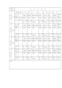 集体区域活动计划表
