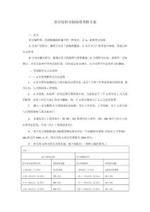 设计院积分制绩效考核方案