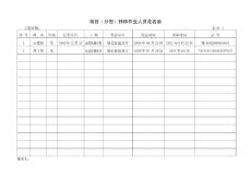 A1-4項目（分包）特種作業(yè)人員花名冊