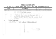 IC、TVS、开关、继电器、保险丝、晶体、变压器、磁芯、电感、滤波器类物料编码原则