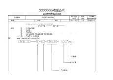 玻璃类物料编码原则