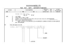 电阻、电容、二极管、三极管物料代号编码原则