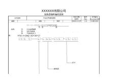 散热器物料编码原则