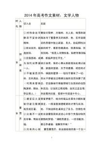 2019年高考作文素材：文学人物