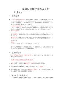 各國投資移民價格及條件