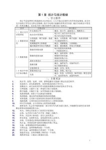 統(tǒng)計(jì)學(xué)各章重點(diǎn)