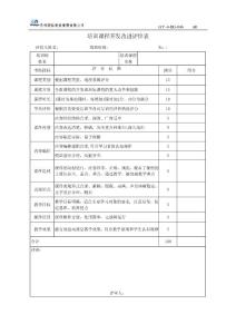 BG-46 培训课程开发改进评价表