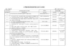 強制性條文執行記錄