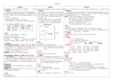信息系统项目项目成本管理知识体系精编