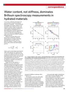 nmeth.2018-Water content, not stiffness, dominates Brillouin spectroscopy measurements in hydrated materials