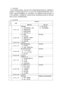 JAVA實(shí)踐報(bào)告.doc