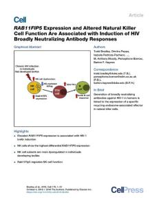 RAB11FIP5-Expression-and-Altered-Natural-Killer-Cell-Function-Are-Ass_2018_C