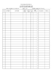4.2.3-Z01-F2文件發(fā)放簽收表.doc
