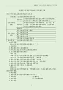 2019年一級建造師項目管理高頻考點與典型考題 根據教材、真題整理【精心整理】
