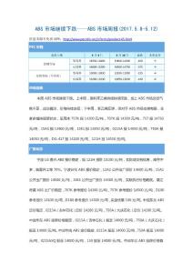 ABS市場繼續下跌——ABS市場周報(2017.5.8-5.12)