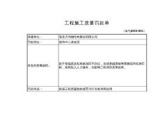 工程质量罚款单