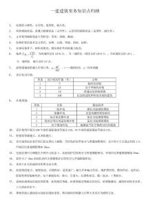 2018一级建造师建筑工程实务知识点汇总
