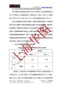 2019年國(guó)考海事局系統(tǒng)招錄情況及報(bào)考條件深度解析