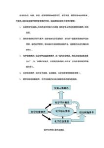 初中化学核心素养