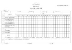 冷却水泵设备一级保养（日常点检）记录表