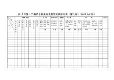 護士崗位服務用語考核表