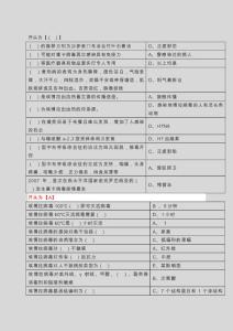 2018繼續教育h7n9高分題庫