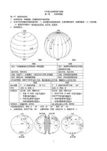 六年级上册地理复习提纲