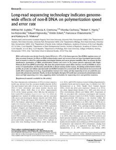 Genome Res.-2018-Guiblet-Long-read sequencing technology indicates genome- wide effects of non-B DNA on polymerization speed and error rate