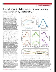 nmeth.2018-Impact of optical aberrations on axial position determination by photometry