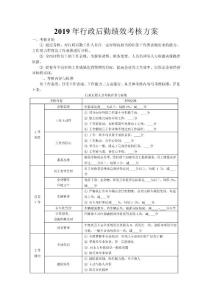 2019年行政后勤绩效考核方案