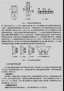 扬声器特征参数