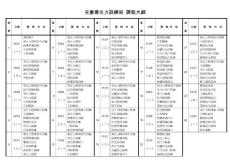 儿童专注力训练班课程大纲