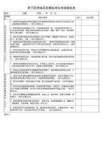 防突抽采質量標準化考核表