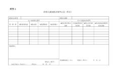 纳税人减免税备案登记表（样式）