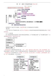 造價工程師計價葵花寶典