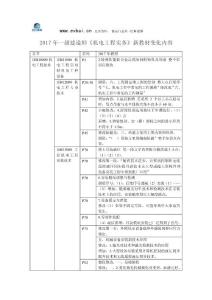 2017年一級建造師《機電工程實務》新教材變化內容