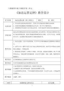 人教版四年级下册数学《加法运算定律》教学设计