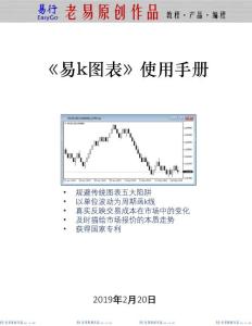 易k使用手冊【豆丁版】