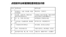 點檢軟件臺帳管理檢查項目及內容