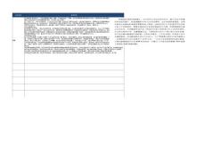 成本核算綜合資料