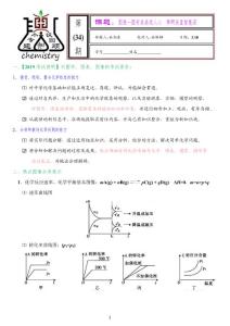 2019高三化学备考-小专题-图表图形图像(1)