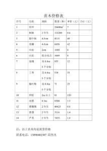 苗木价格表