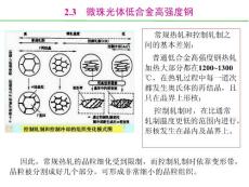 金屬材料學課件復習