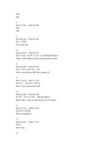 電影金蟬脫殼2Escape.Plan.2.Hades.2018劇本臺詞中英文對照