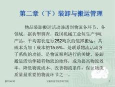 物流管理 第二章（下）  装卸与搬运管理