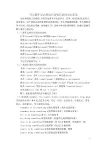 巧記-動詞不定式和動名詞做賓語