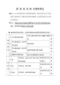 英語動詞的分類和用法