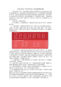 論動車雜志《時代列車》的媒體價值