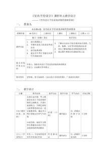 《室内手绘设计》课程3室内设计手绘表现训练的基础要求