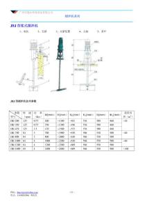 搅拌机系列11，12